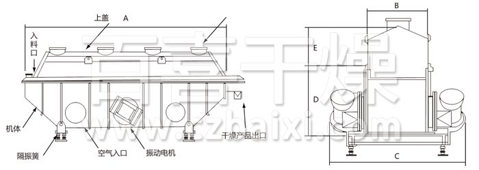 振動流化床干燥機